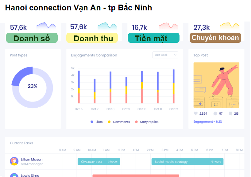 Hanoi connection Vạn An - tp Bắc Ninh